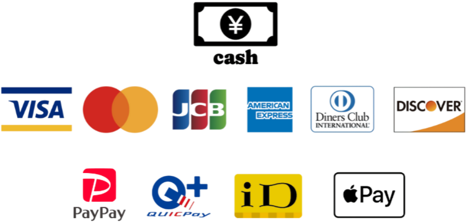 Payment Method